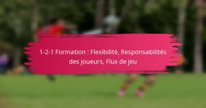 1-2-1 Formation : Flexibilité, Responsabilités des joueurs, Flux de jeu
