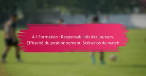4-1 Formation : Responsabilités des joueurs, Efficacité du positionnement, Scénarios de match